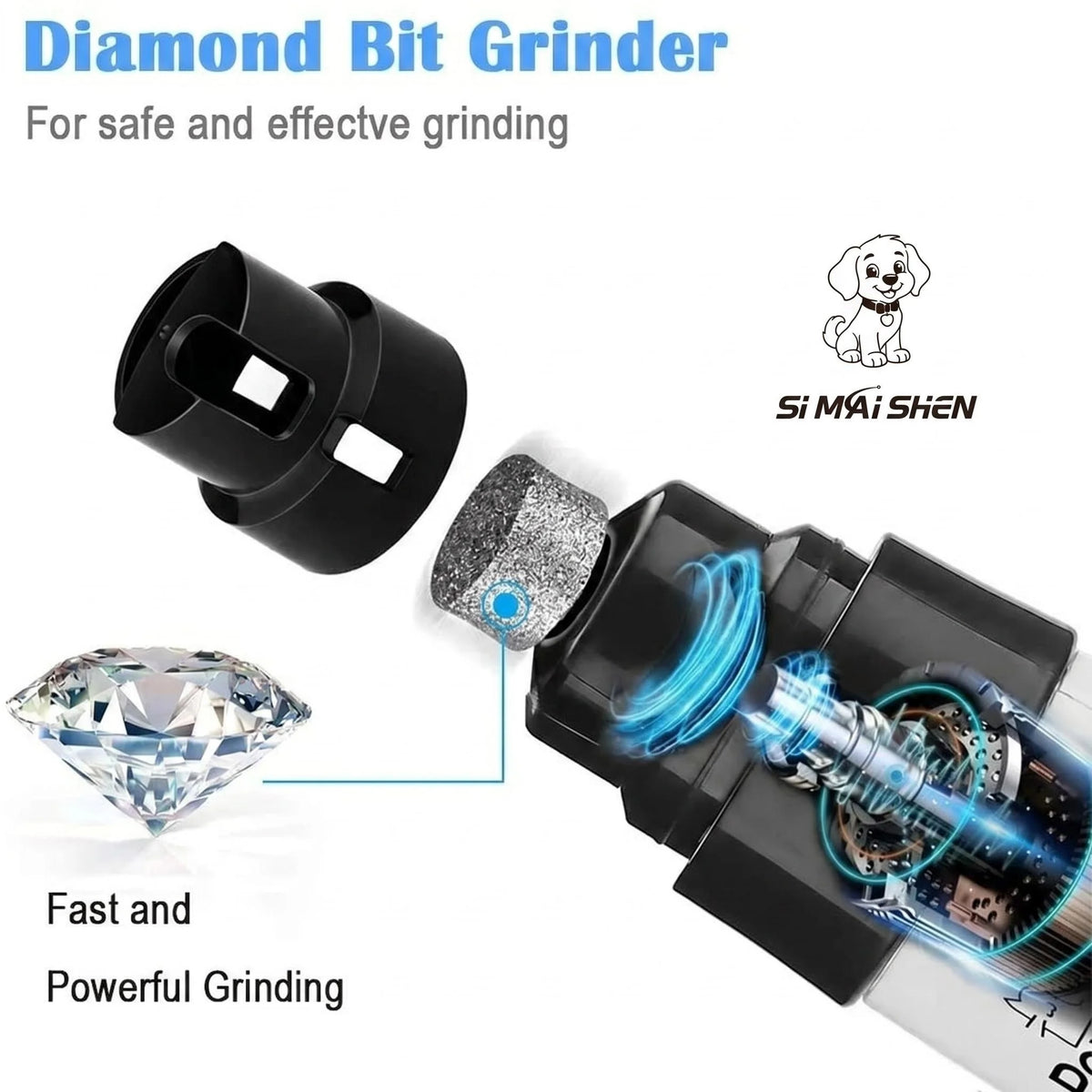 CalmNuzzle Rechargeable Dog Nail Grinder